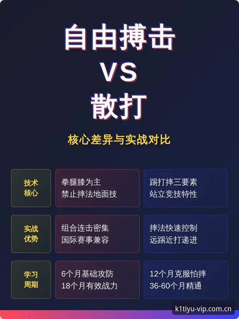 K1体育最新版本必备 K1体育最新版本必备实测:K1体育与M1体育平台之全面对比