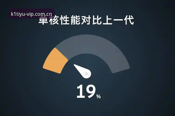 K1体育官方网站登录 K1体育平台与M1体育平台怎么选?官方网站登录体验对比分析